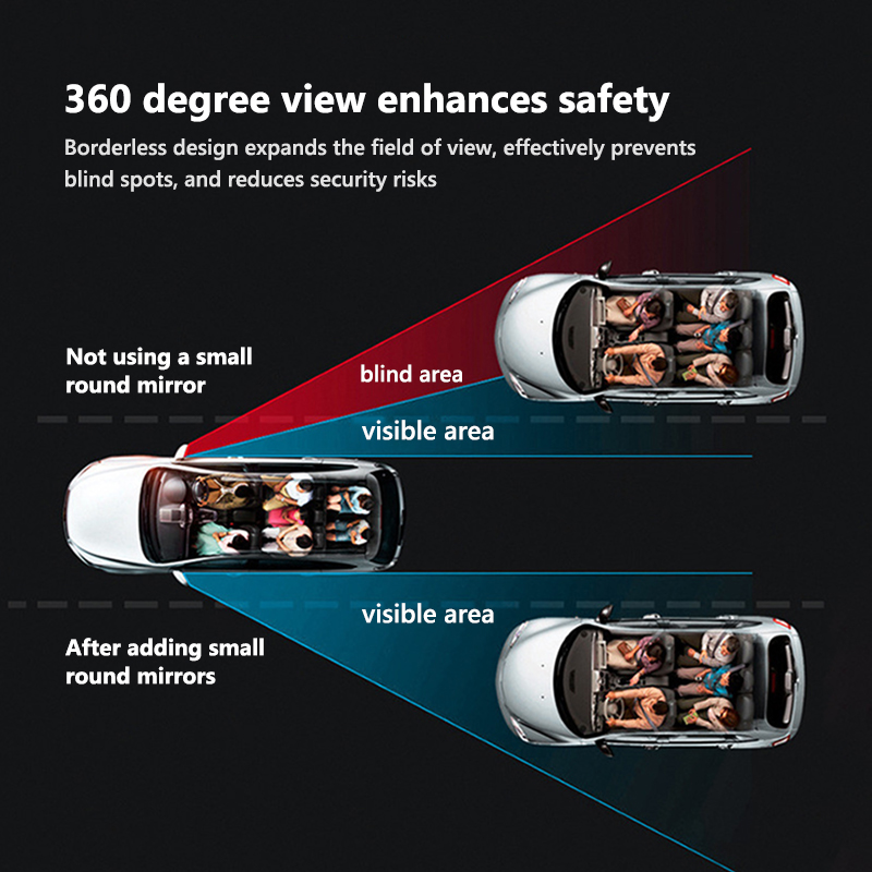 Untuk Mobil Toyota yang Dapat  - Car Blind Spot Mirror ulasan dan harga