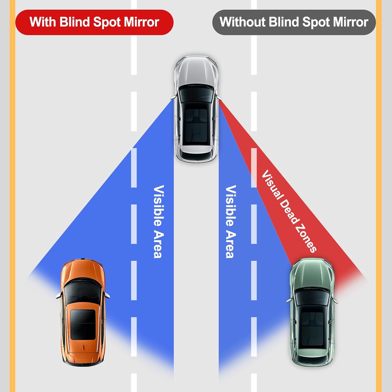 Cermin Titik Buta, Kaca HD Bul - Car Blind Spot Mirror ulasan dan harga